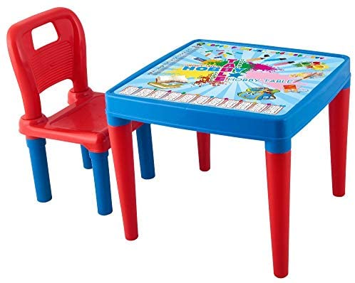 Play and Activity Table